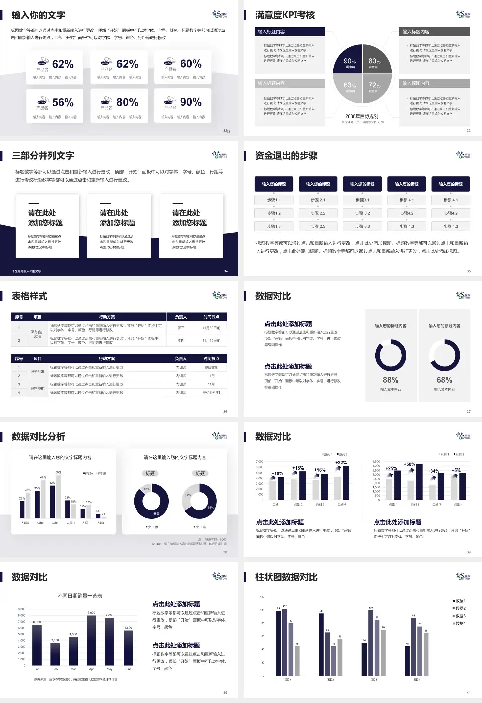 台大医院新竹台大分院科研成果展示PPT模板16:9格式幻灯片预览图5