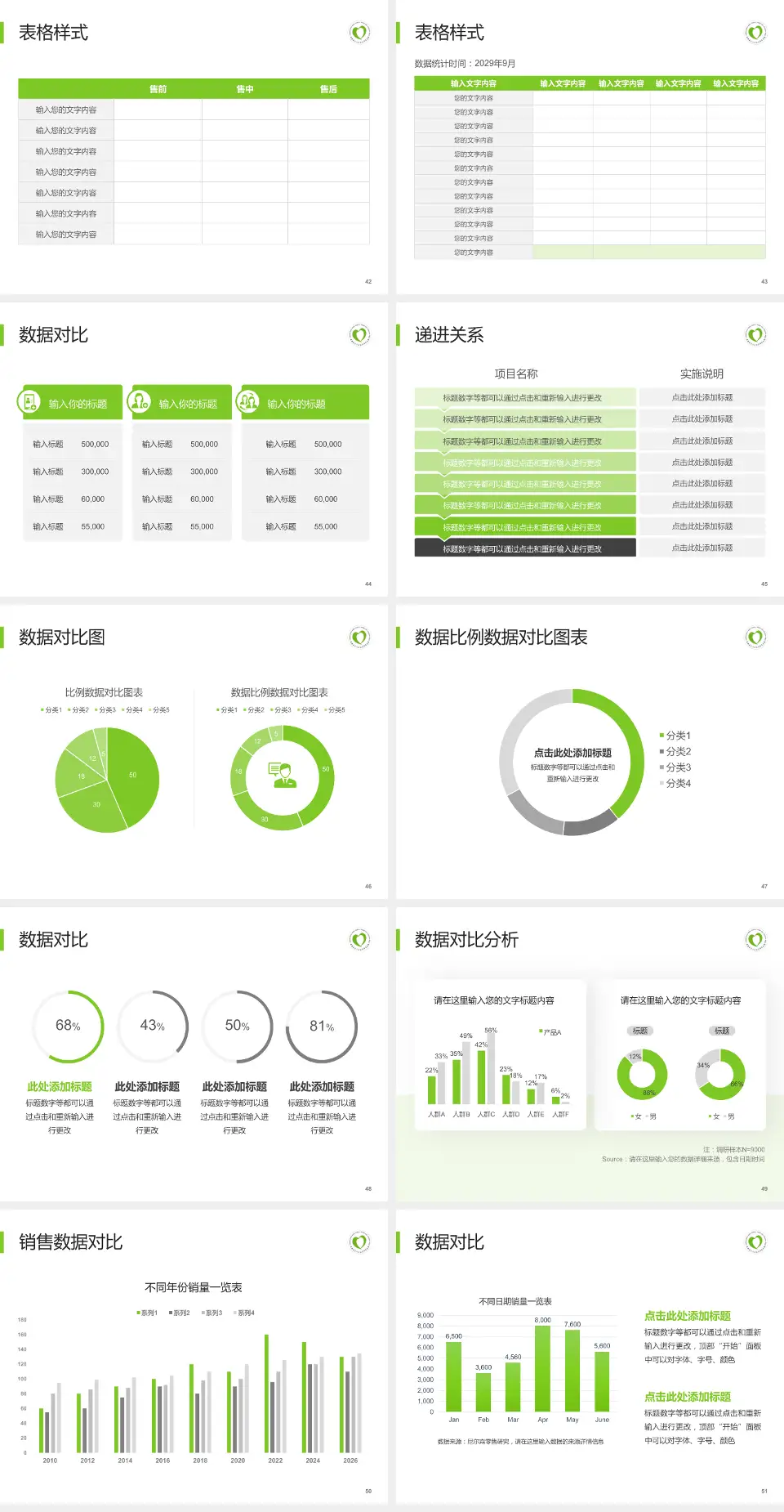 新疆维吾尔自治区中医医院品管圈PDCA演示专用PPT模板4:3格式幻灯片预览图6