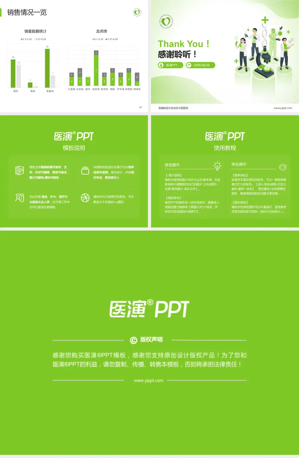 新疆维吾尔自治区中医医院品管圈PDCA演示专用PPT模板4:3格式幻灯片预览图7