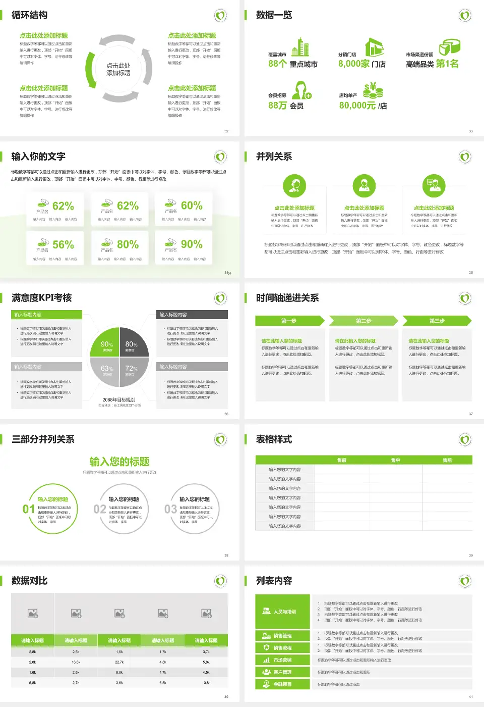 新疆维吾尔自治区中医医院患者教育与指导PPT模板16:9格式幻灯片预览图5