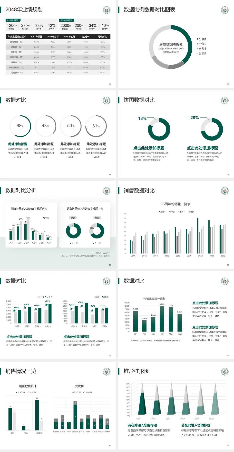 新疆维吾尔自治区肿瘤医院科室介绍与推广PPT模板4:3格式幻灯片预览图5