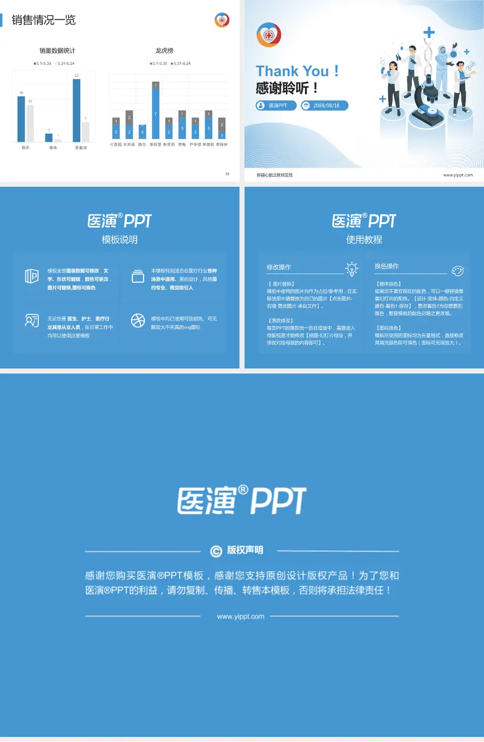 新疆心脑血管病医院品管圈PDCA演示专用PPT模板4:3格式幻灯片预览图7