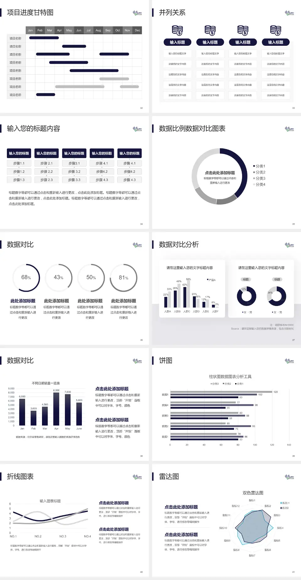台大医院新竹台大分院项目申请与汇报PPT模板4:3格式幻灯片预览图5