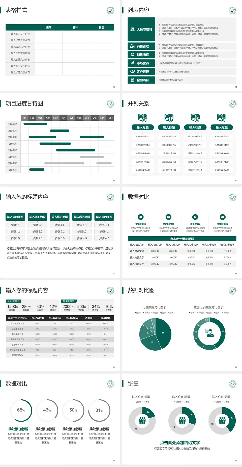 青海省第五人民医院医疗行业比赛专用PPT模板4:3格式幻灯片预览图6