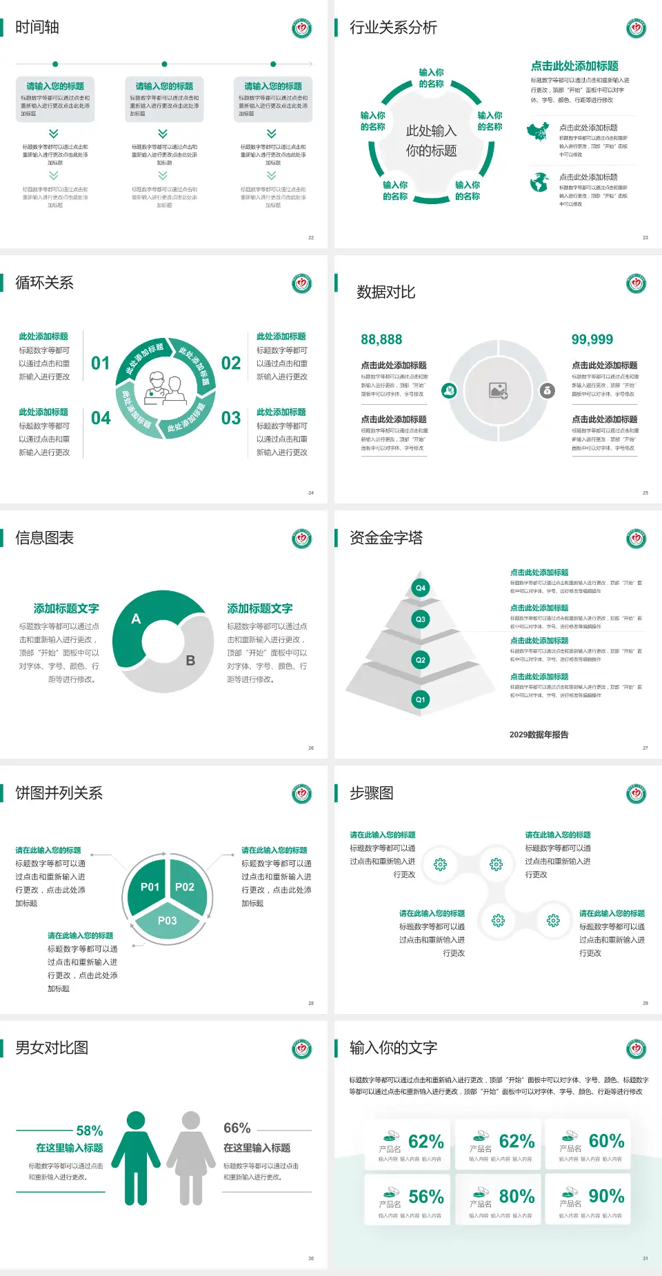 银川市第一人民医院医院管理报告PPT模板4:3格式幻灯片预览图4