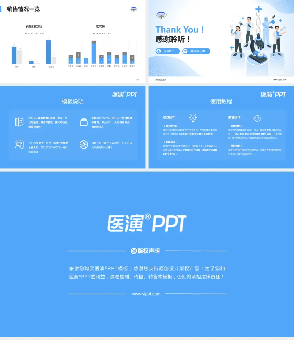 青海省藏医院品管圈PDCA演示专用PPT模板16:9格式幻灯片预览图7