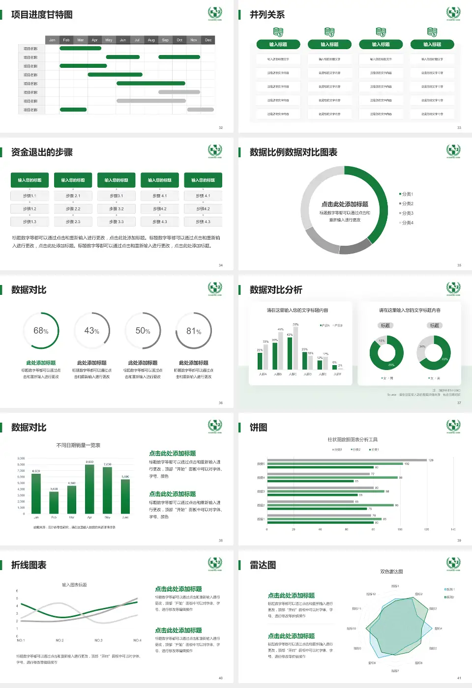 新河县人民医院项目申请与汇报PPT模板16:9格式幻灯片预览图5