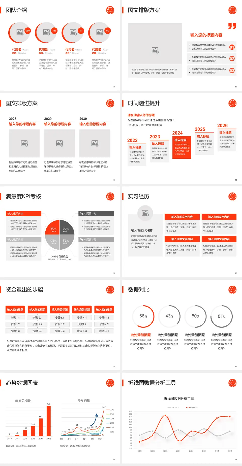 玛丽医院培训与教育PPT模板4:3格式幻灯片预览图3