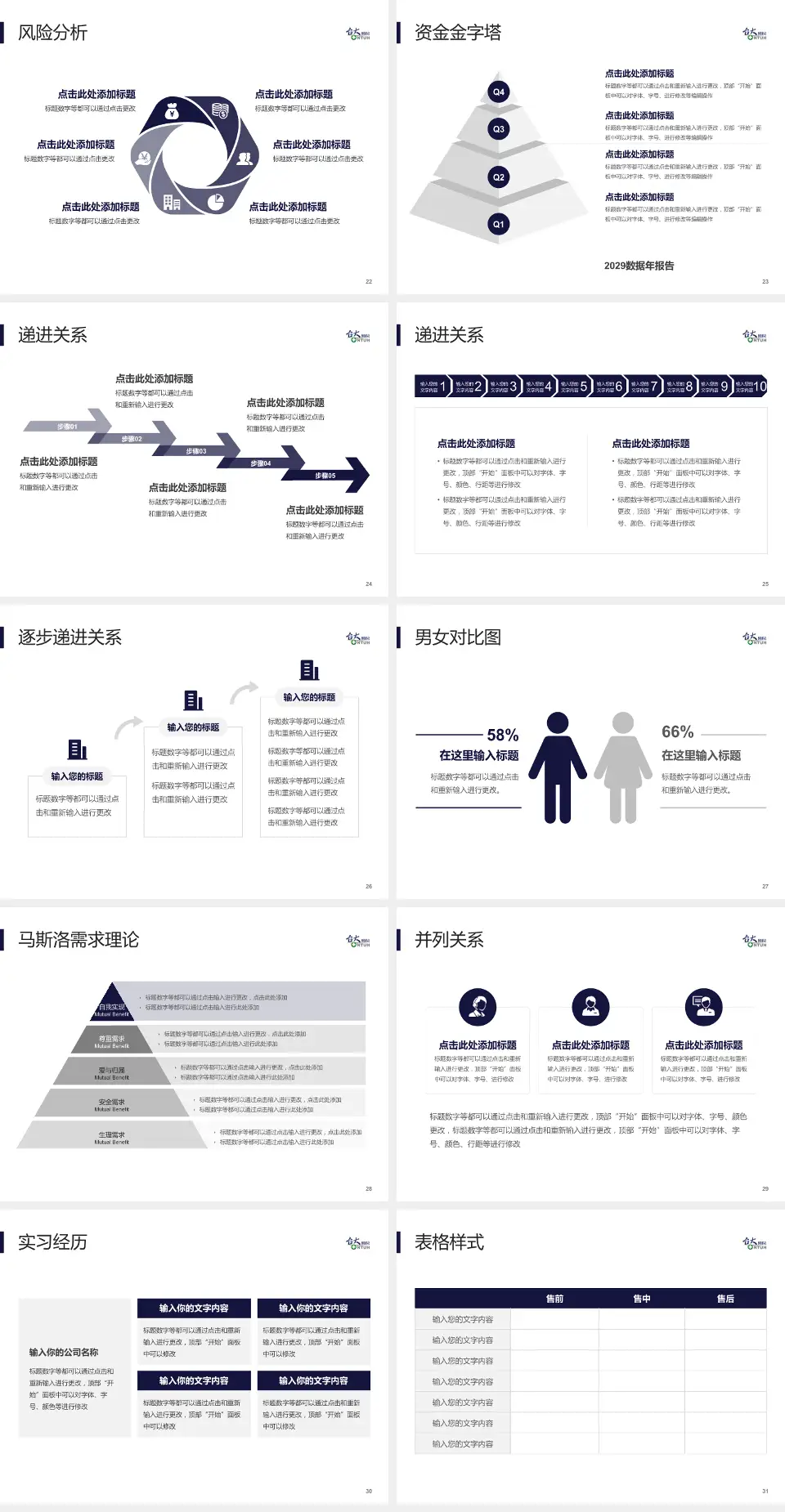 台大医院癌医中心分院项目申请与汇报PPT模板4:3格式幻灯片预览图4