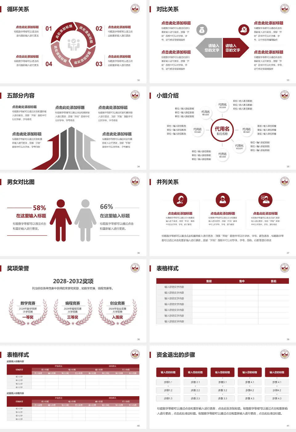 石嘴山市第二人民医院医院简介/日常通用PPT模板16:9格式幻灯片预览图5