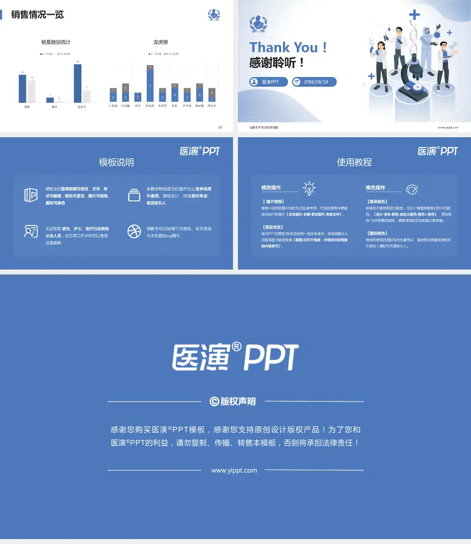 乌鲁木齐市妇幼保健院品管圈PDCA演示专用PPT模板16:9格式幻灯片预览图7