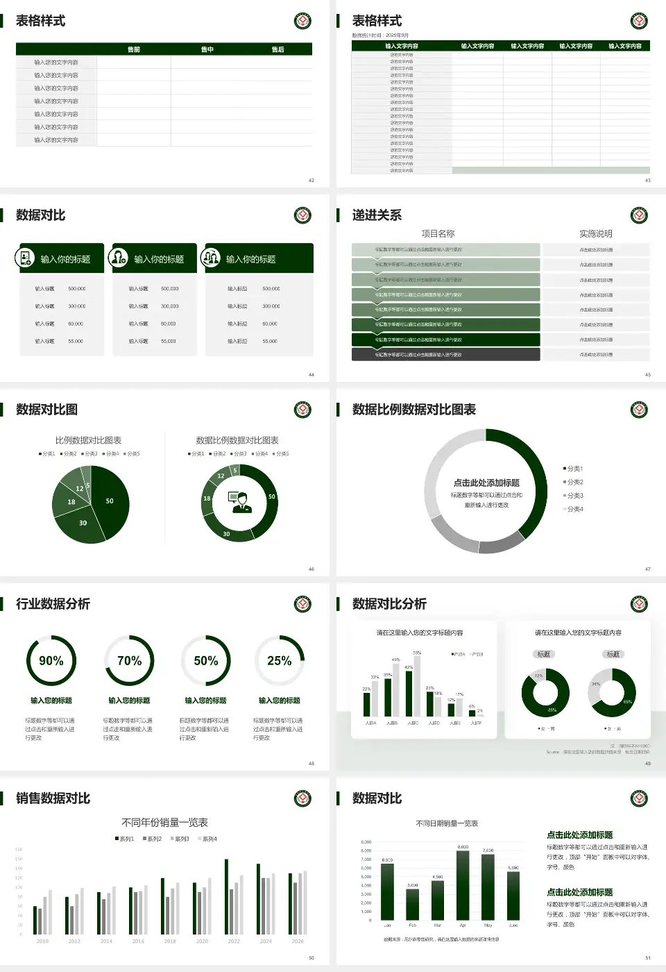 青海省交通医院品管圈PDCA演示专用PPT模板16:9格式幻灯片预览图6