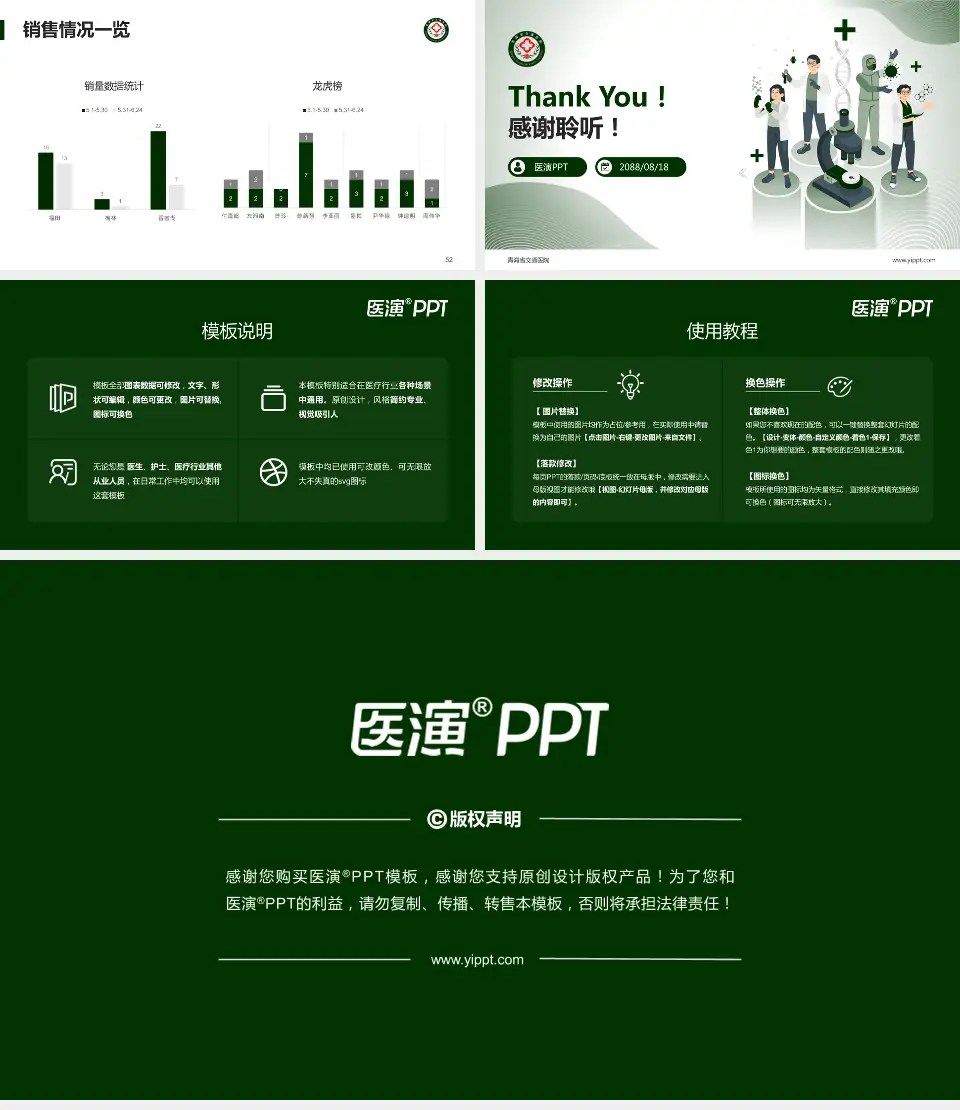青海省交通医院品管圈PDCA演示专用PPT模板16:9格式幻灯片预览图7