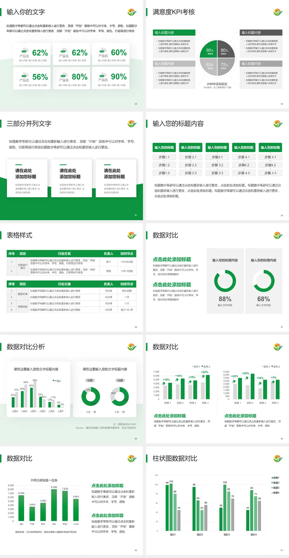 乌鲁木齐市第一人民医院科研成果展示PPT模板4:3格式幻灯片预览图5