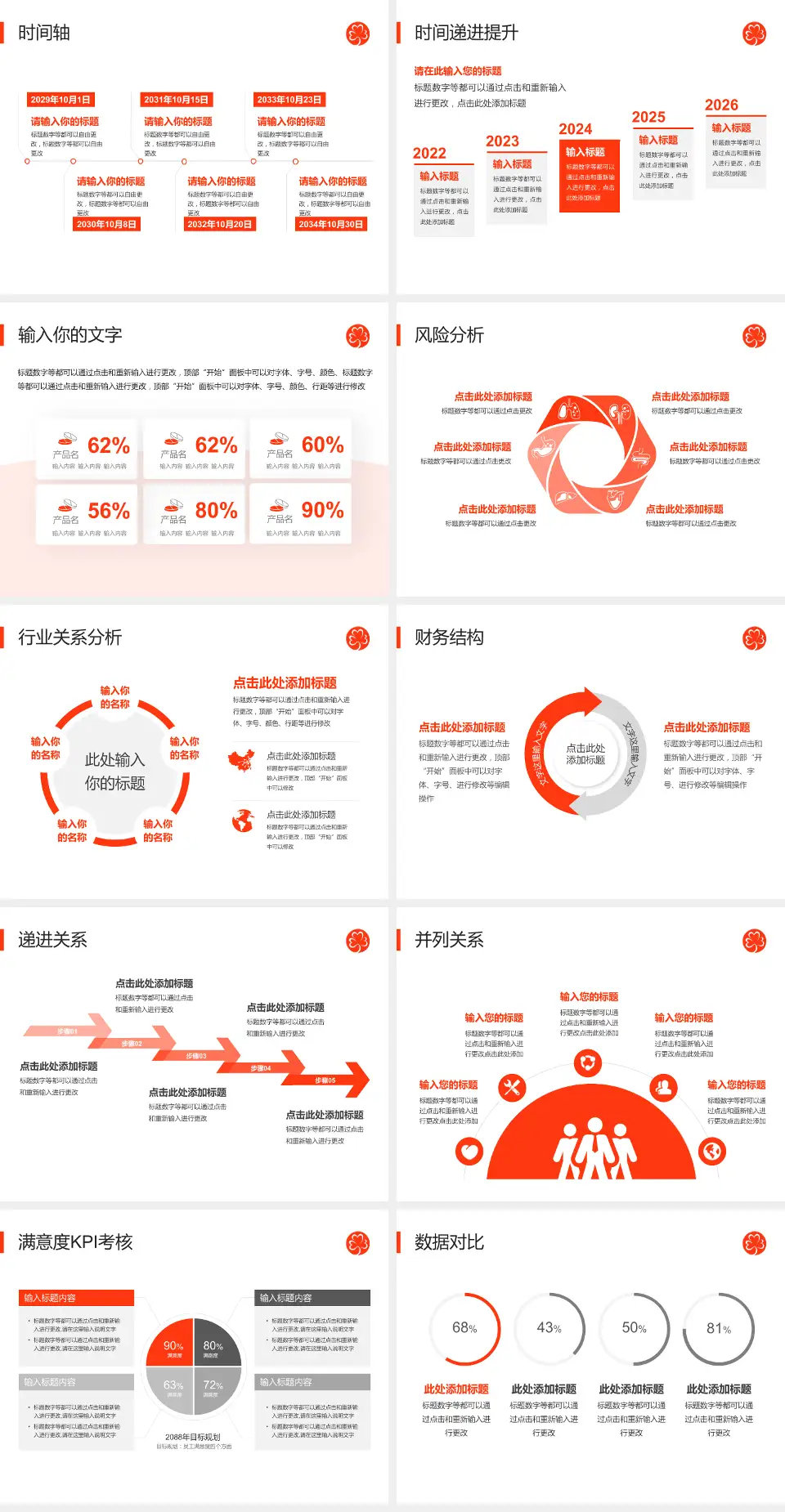 玛丽医院病例分享与讨论PPT模板4:3格式幻灯片预览图3