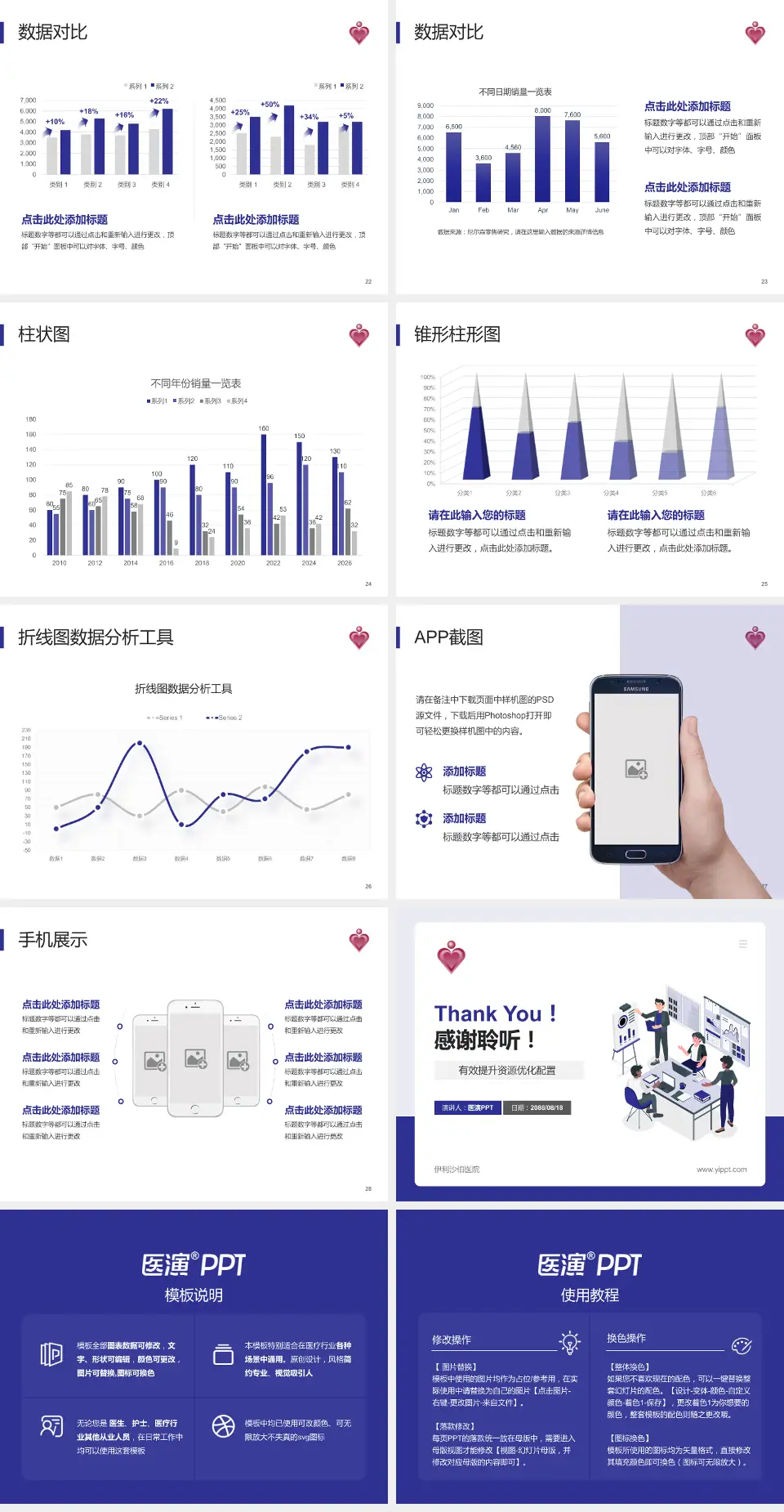 伊利沙伯医院财务与预算报告PPT模板4:3格式幻灯片预览图4