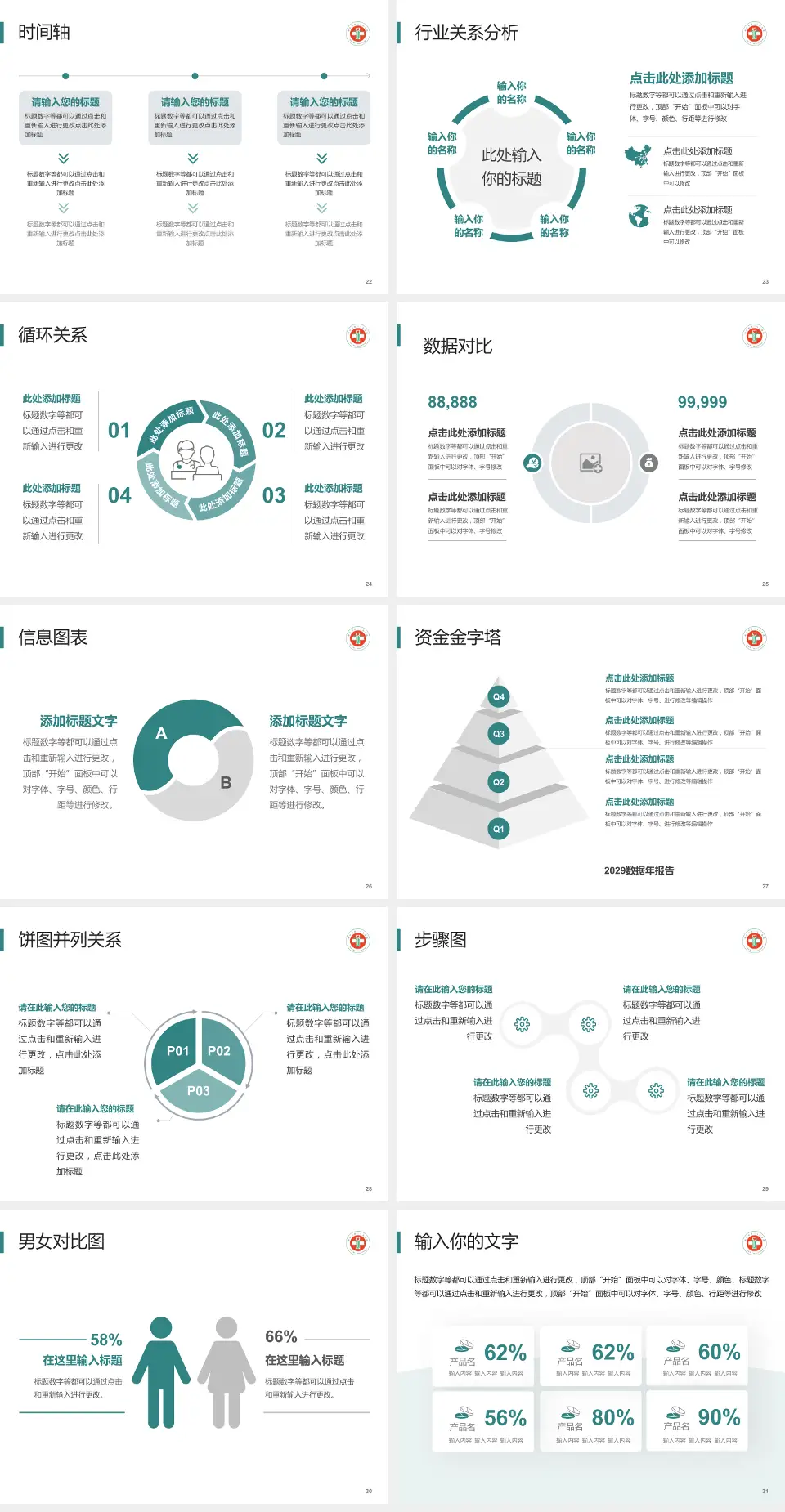 西宁市第一人民医院医院管理报告PPT模板4:3格式幻灯片预览图4