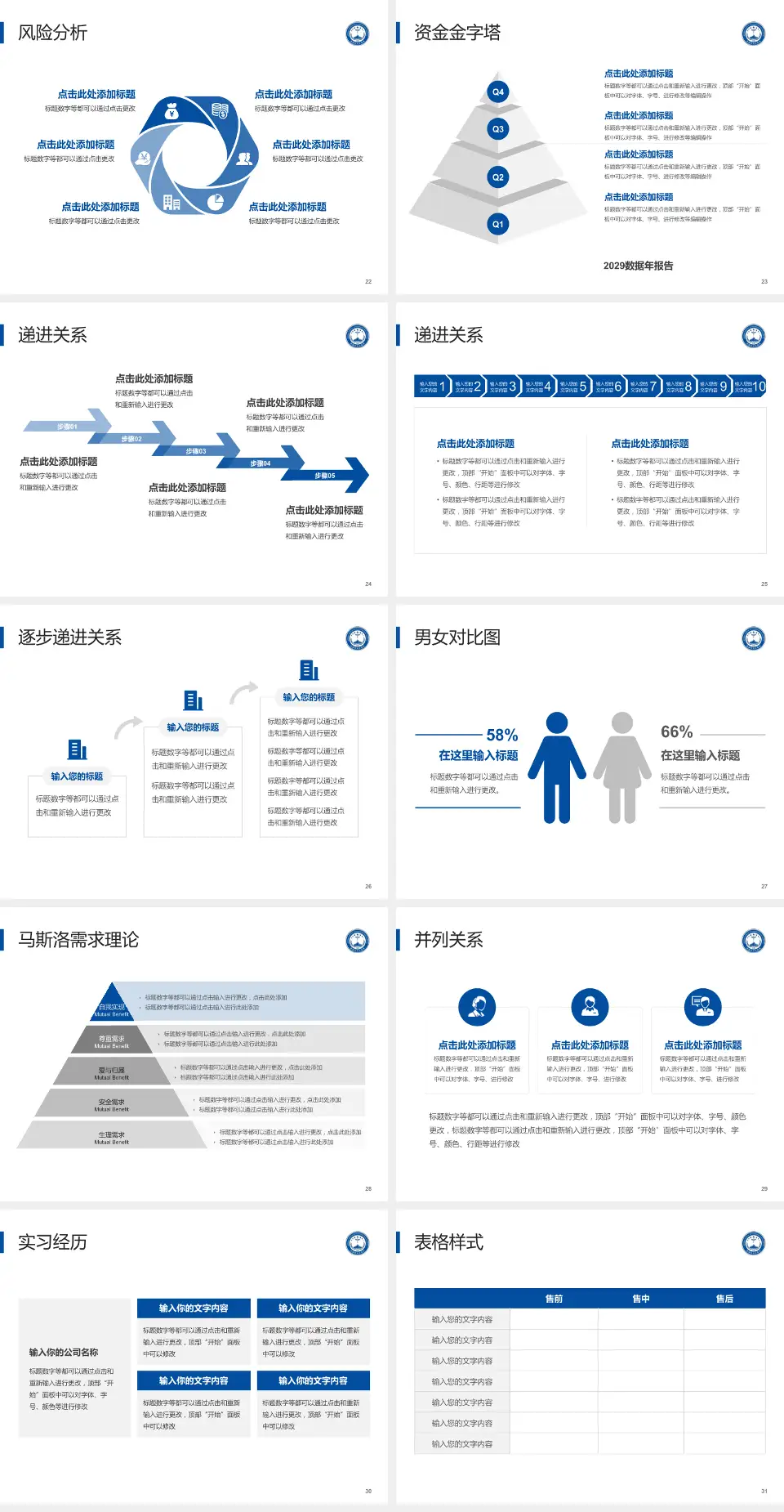 中国人民解放军乌鲁木齐总医院项目申请与汇报PPT模板4:3格式幻灯片预览图4