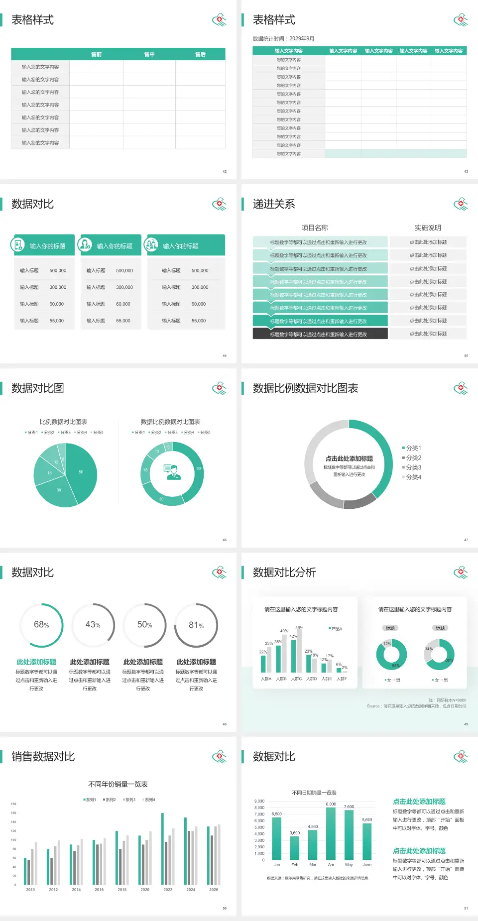 乌鲁木齐市友谊医院品管圈PDCA演示专用PPT模板4:3格式幻灯片预览图6