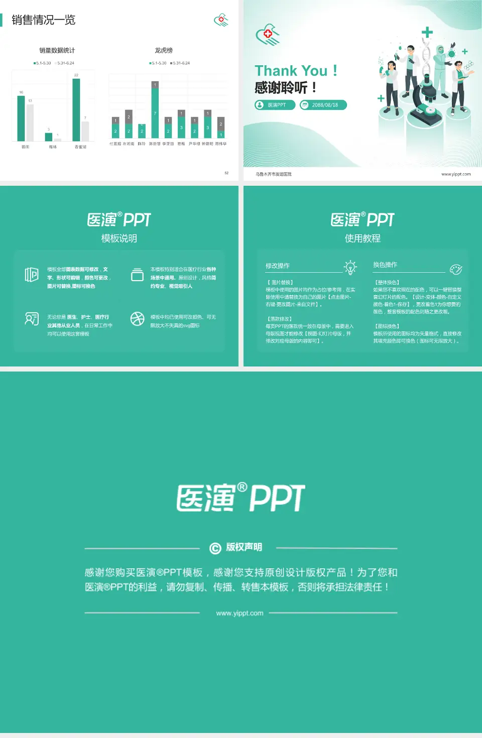 乌鲁木齐市友谊医院品管圈PDCA演示专用PPT模板4:3格式幻灯片预览图7