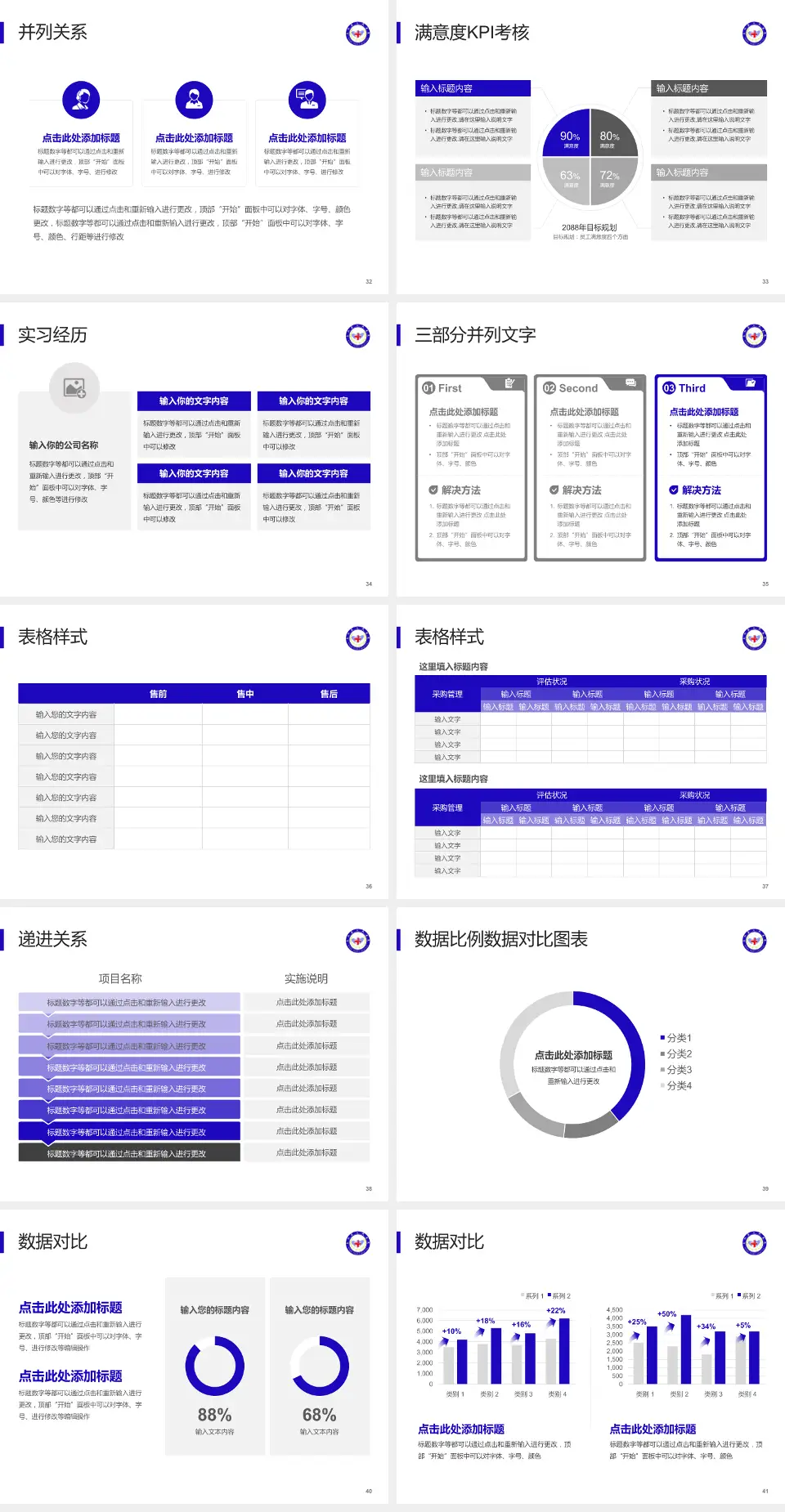 南和县医院医院管理报告PPT模板4:3格式幻灯片预览图5