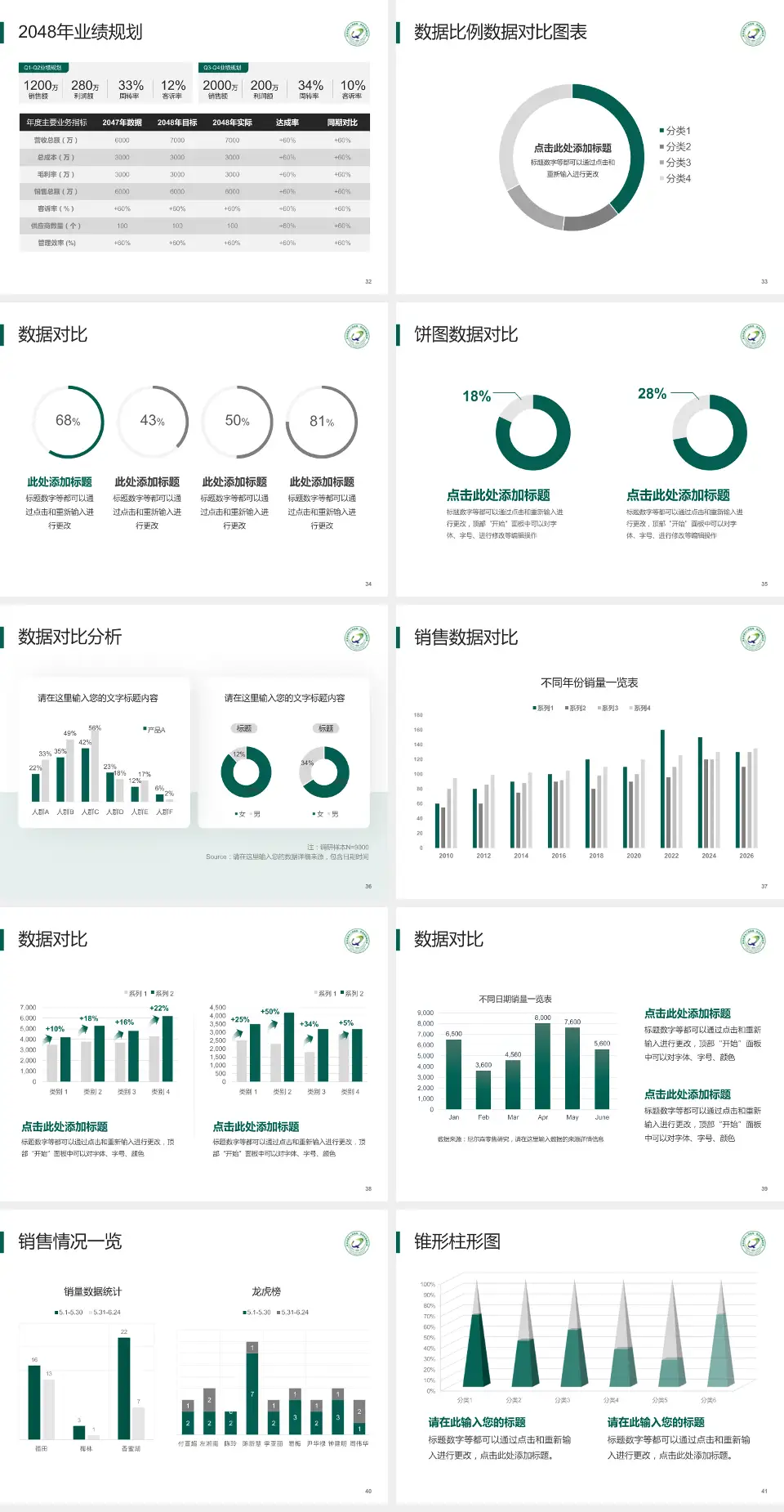 青海省第五人民医院科室介绍与推广PPT模板4:3格式幻灯片预览图5