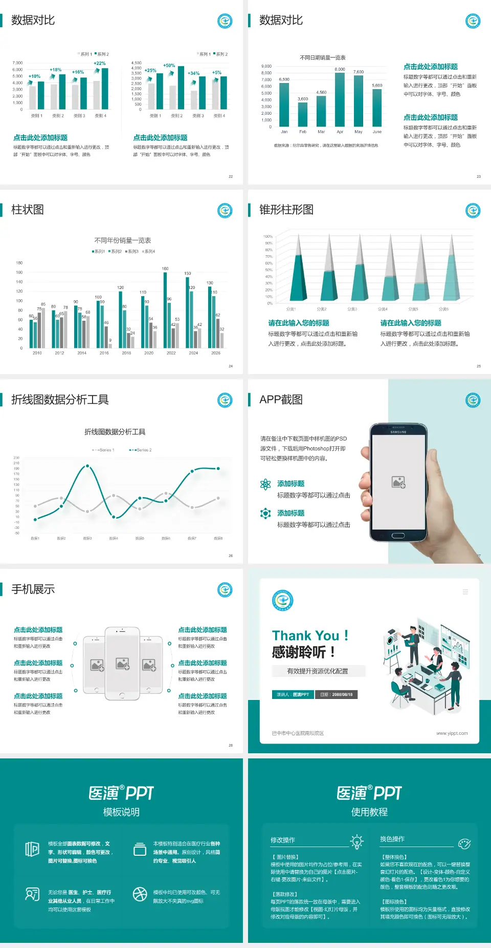 巴中市中心医院南坝院区财务与预算报告PPT模板4:3格式幻灯片预览图4