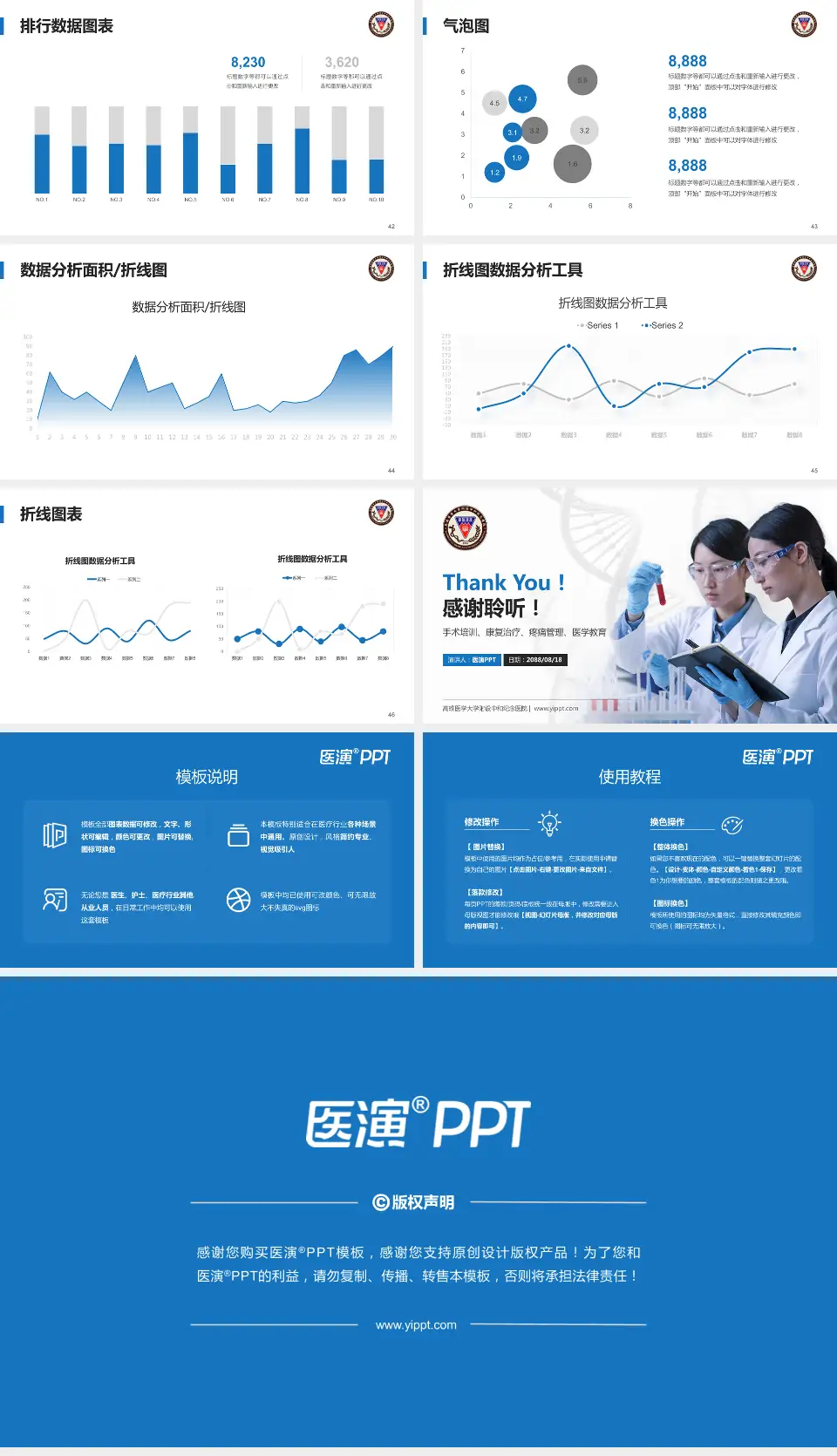 高雄医学大学附设中和纪念医院科研成果展示PPT模板16:9格式幻灯片预览图6
