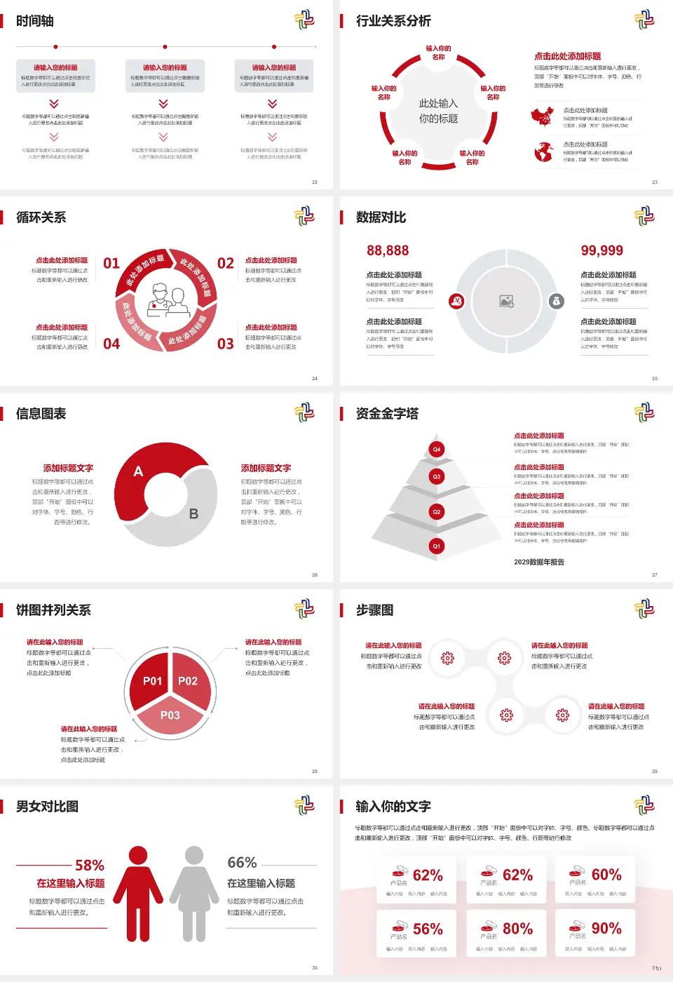 拉萨市人民医院医院管理报告PPT模板16:9格式幻灯片预览图4