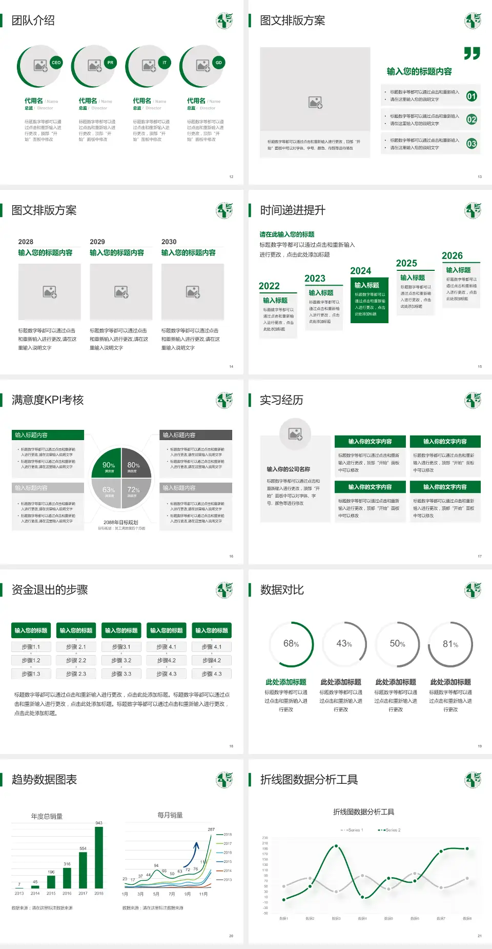 乌鲁木齐市中医院培训与教育PPT模板4:3格式幻灯片预览图3
