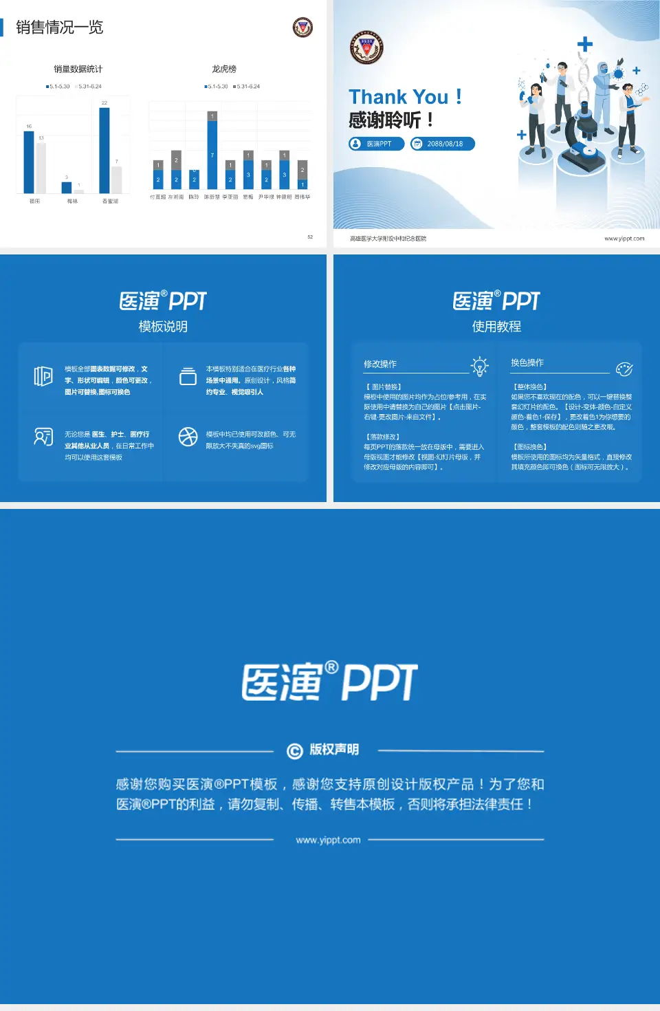 高雄医学大学附设中和纪念医院品管圈PDCA演示专用PPT模板4:3格式幻灯片预览图7