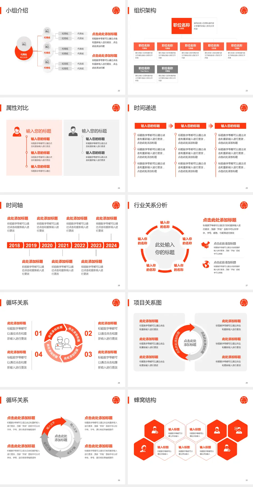 玛丽医院品管圈PDCA演示专用PPT模板4:3格式幻灯片预览图4