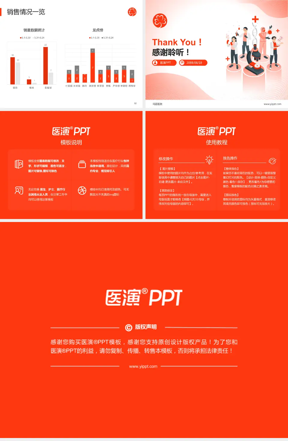 玛丽医院品管圈PDCA演示专用PPT模板4:3格式幻灯片预览图7