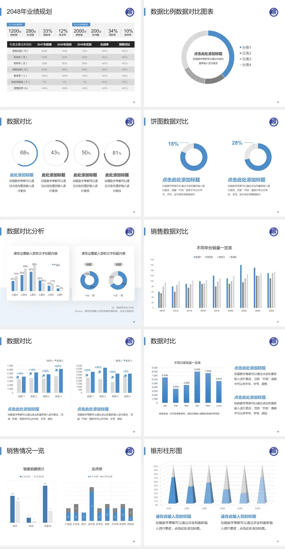 新疆医科大学第一附属医院科室介绍与推广PPT模板4:3格式幻灯片预览图5