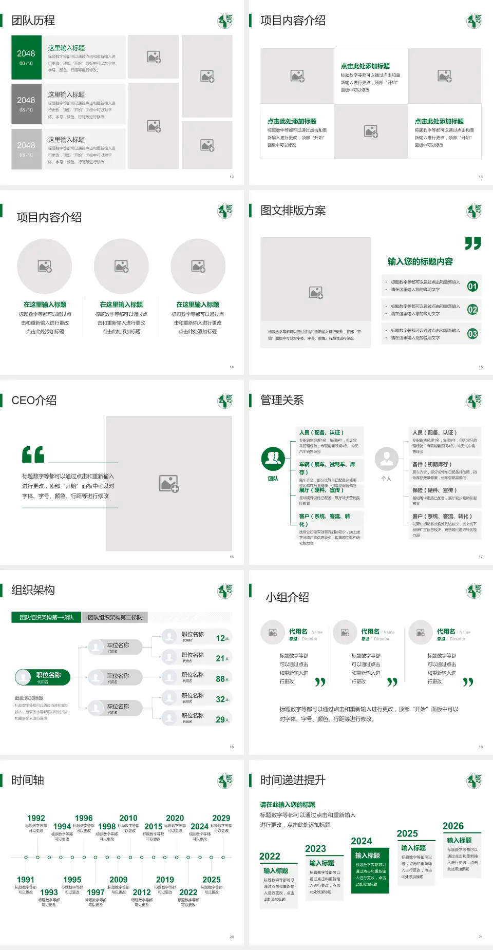 乌鲁木齐市中医院医院管理报告PPT模板4:3格式幻灯片预览图3