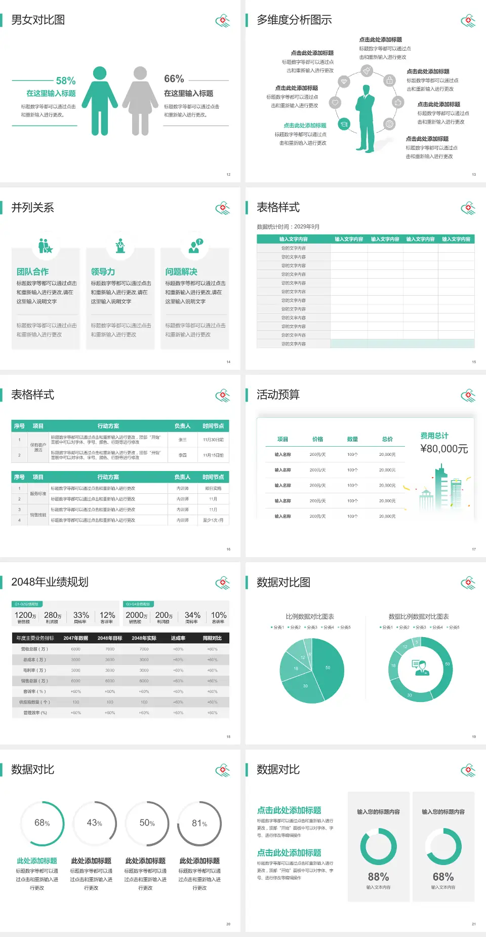 乌鲁木齐市友谊医院财务与预算报告PPT模板4:3格式幻灯片预览图3