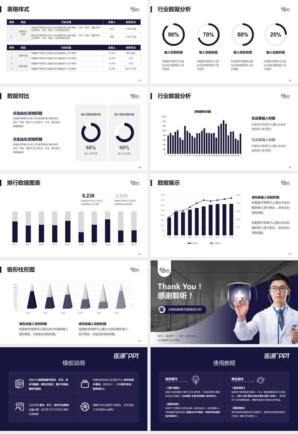 台大医院新竹台大分院医疗知识普及PPT模板16:9格式幻灯片预览图5