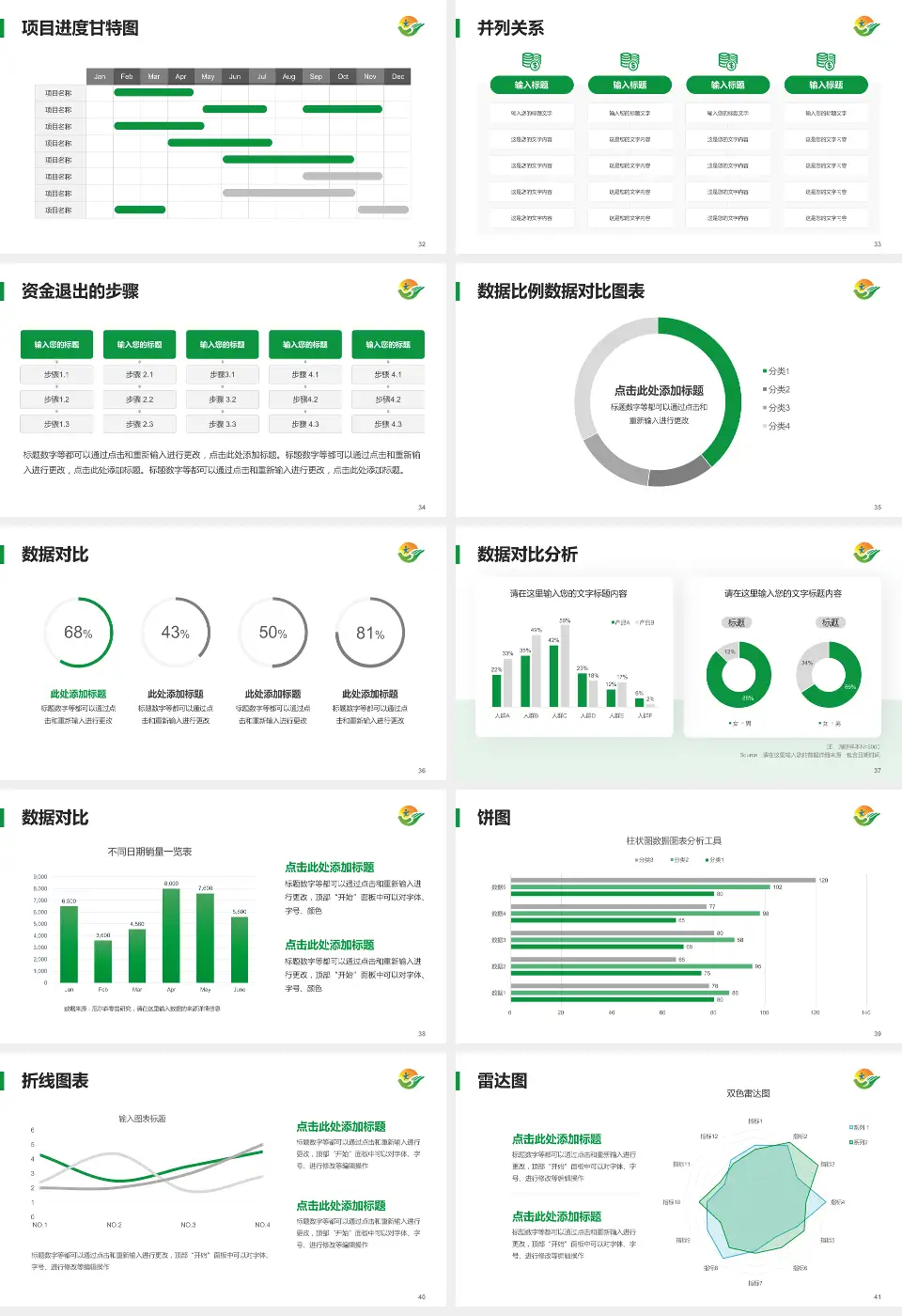 乌鲁木齐市第一人民医院项目申请与汇报PPT模板16:9格式幻灯片预览图5