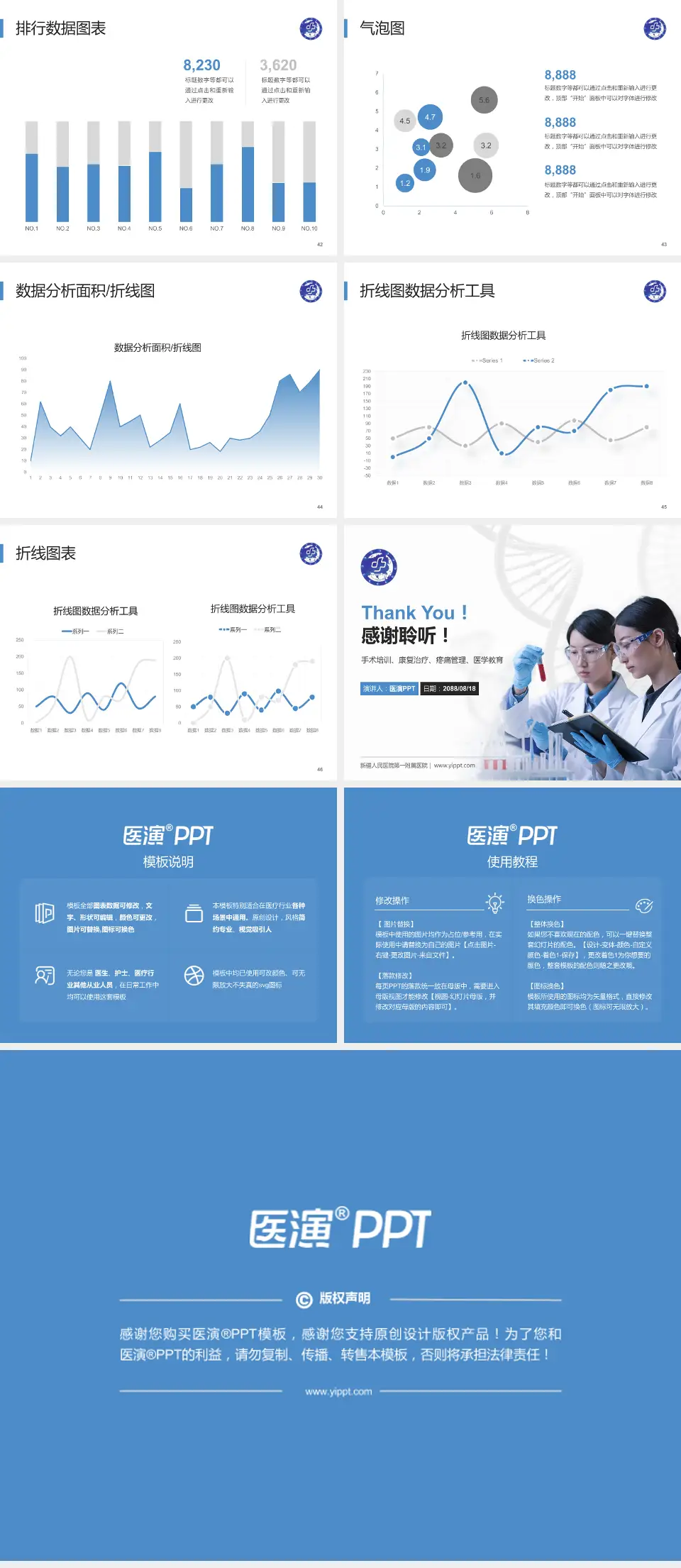 新疆人民医院第一附属医院科研成果展示PPT模板4:3格式幻灯片预览图6