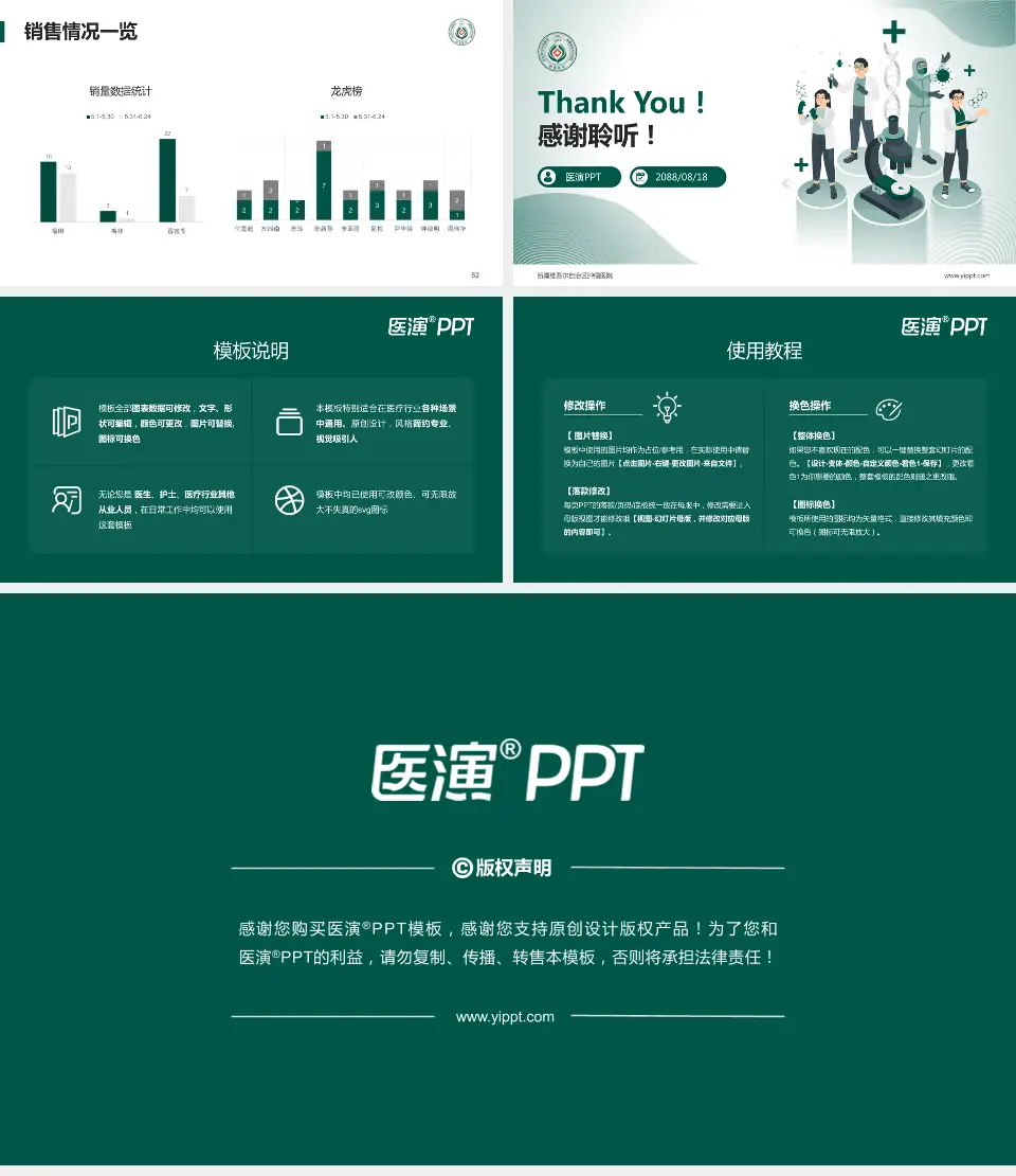 新疆维吾尔自治区肿瘤医院品管圈PDCA演示专用PPT模板16:9格式幻灯片预览图7