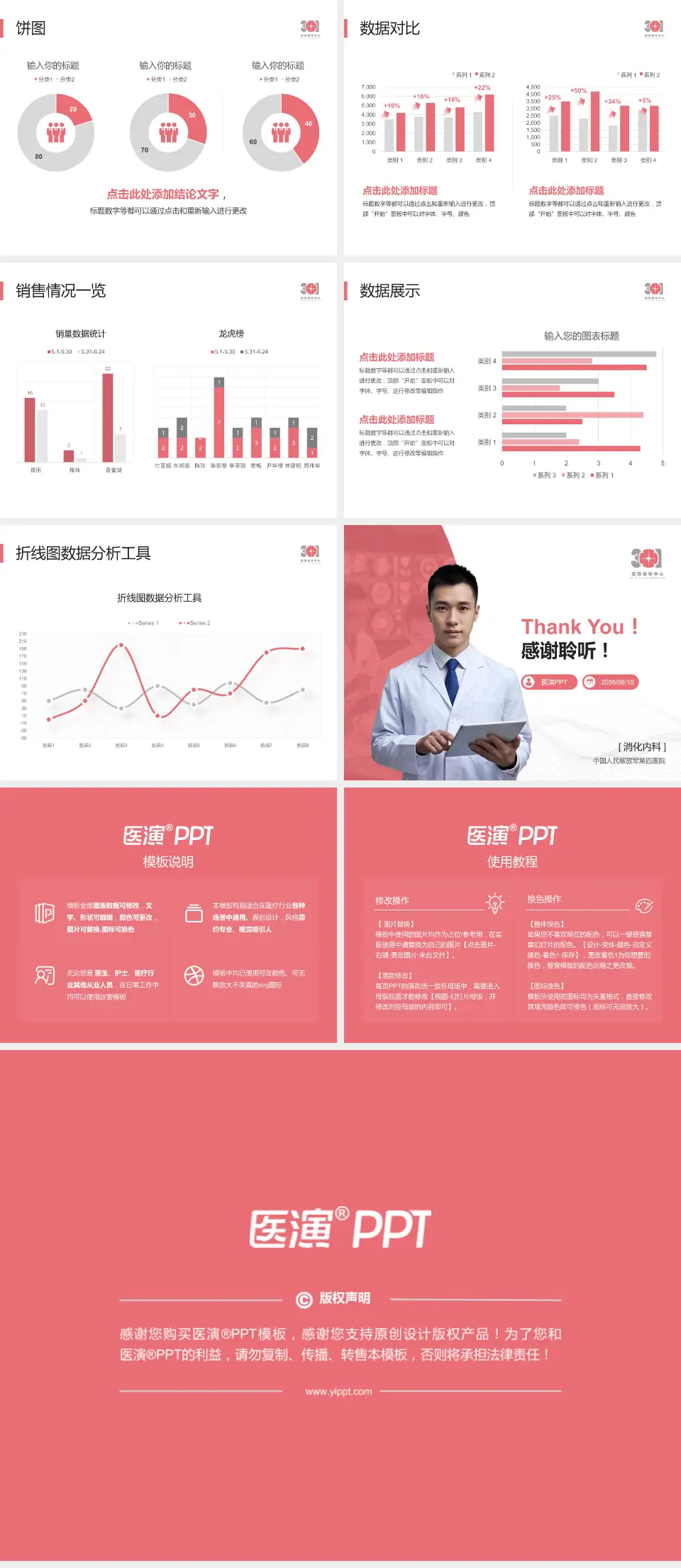 中国人民解放军第四医院病例分享与讨论PPT模板4:3格式幻灯片预览图4