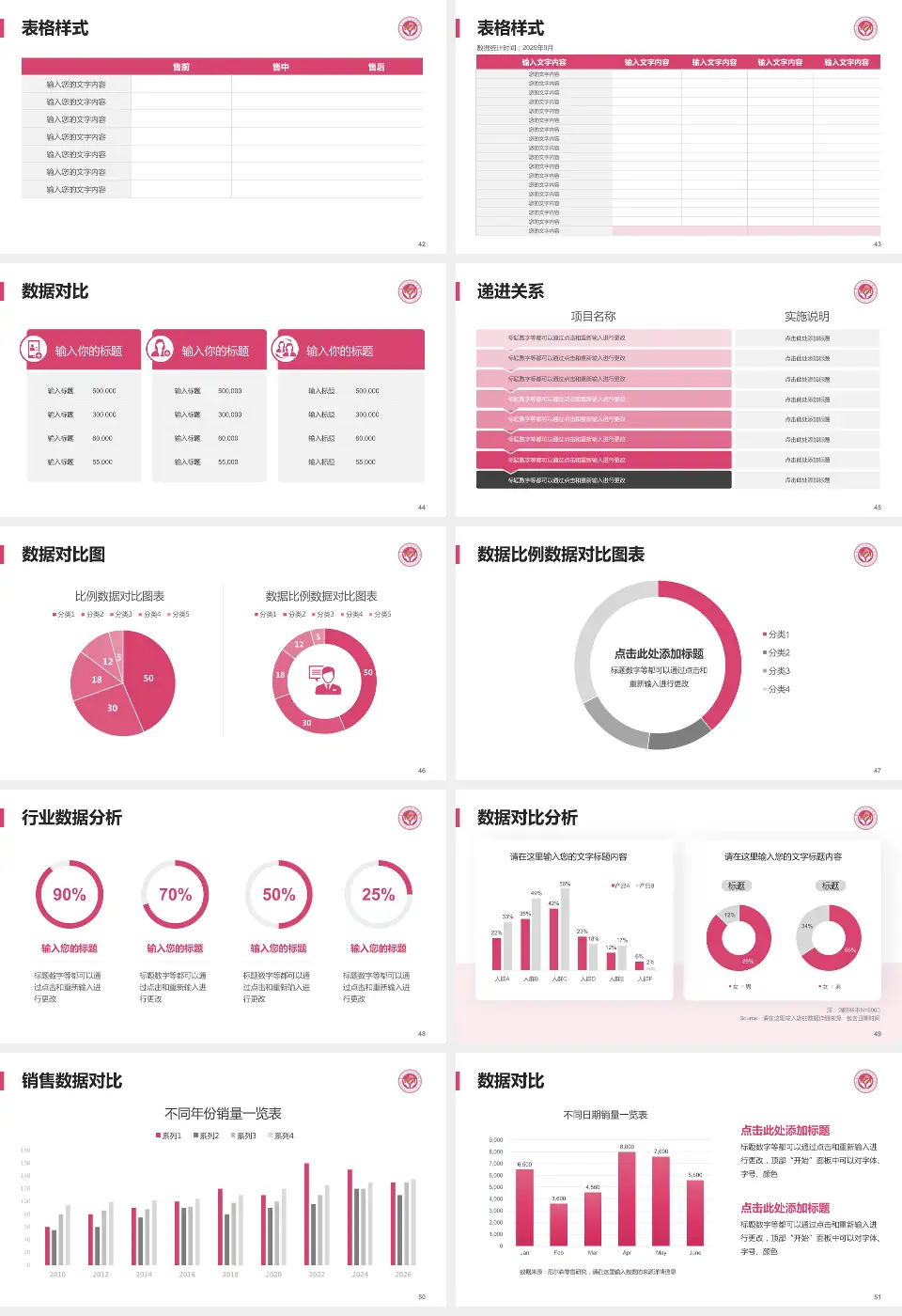 定西市安定区妇幼保健院品管圈PDCA演示专用PPT模板16:9格式幻灯片预览图6