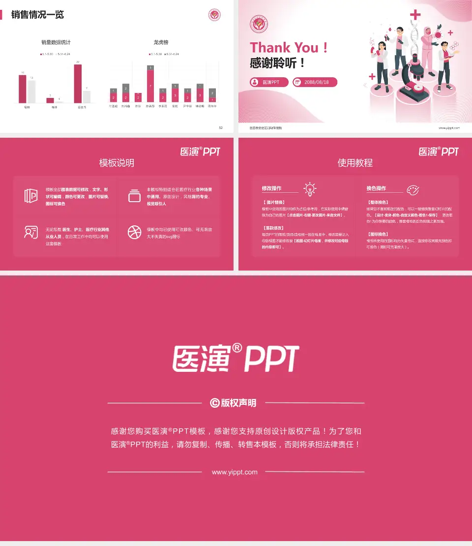 定西市安定区妇幼保健院品管圈PDCA演示专用PPT模板16:9格式幻灯片预览图7