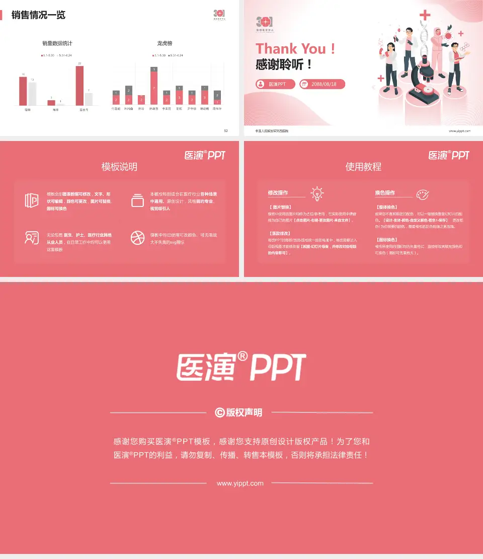 中国人民解放军第四医院品管圈PDCA演示专用PPT模板16:9格式幻灯片预览图7