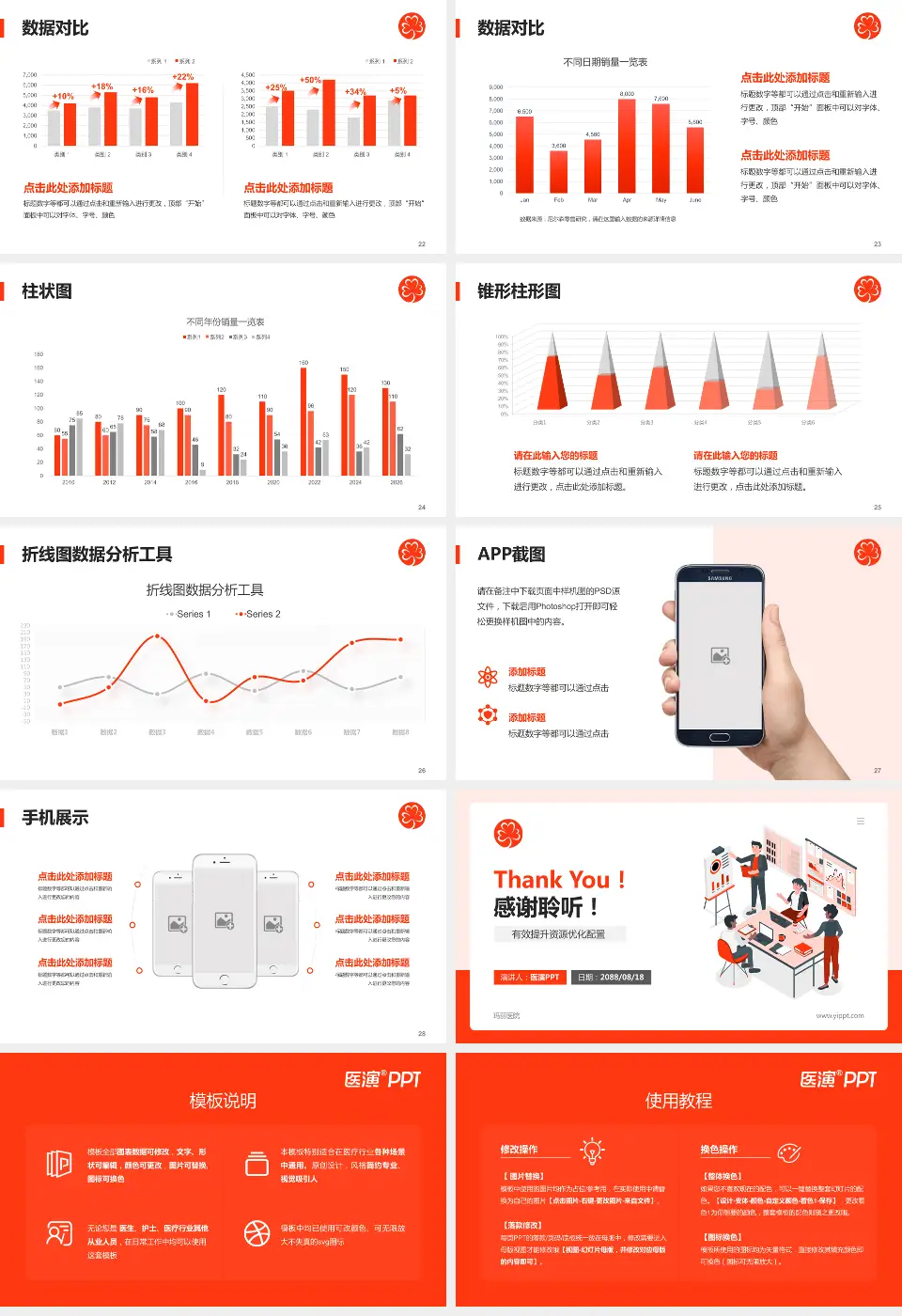 玛丽医院财务与预算报告PPT模板16:9格式幻灯片预览图4