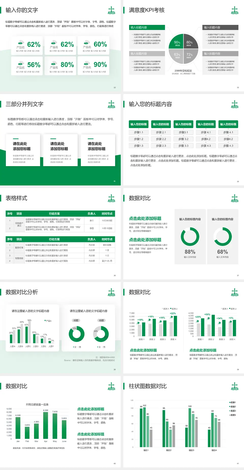 基督教联合医院科研成果展示PPT模板4:3格式幻灯片预览图5