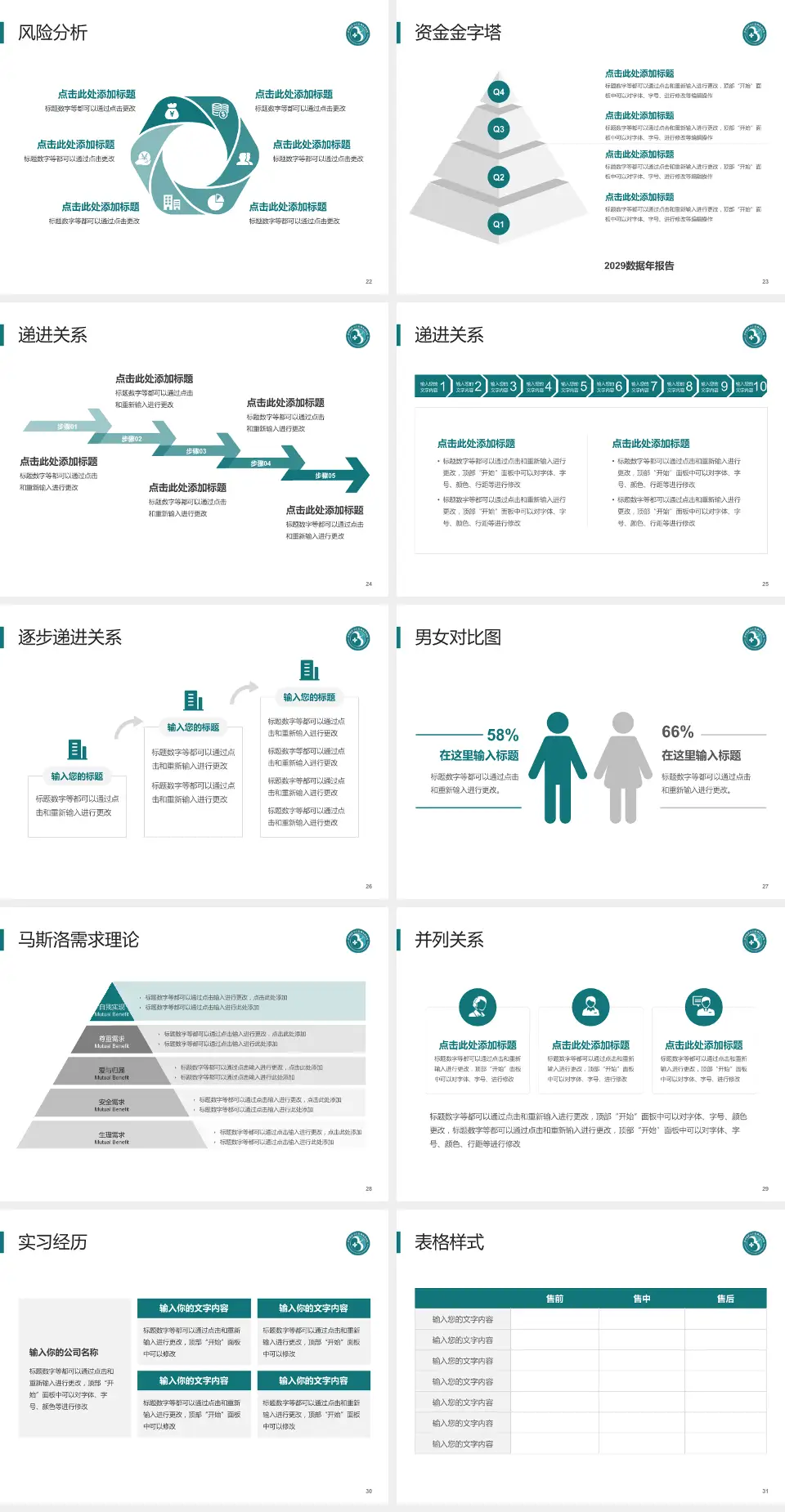 伊犁哈萨克自治州友谊医院项目申请与汇报PPT模板4:3格式幻灯片预览图4