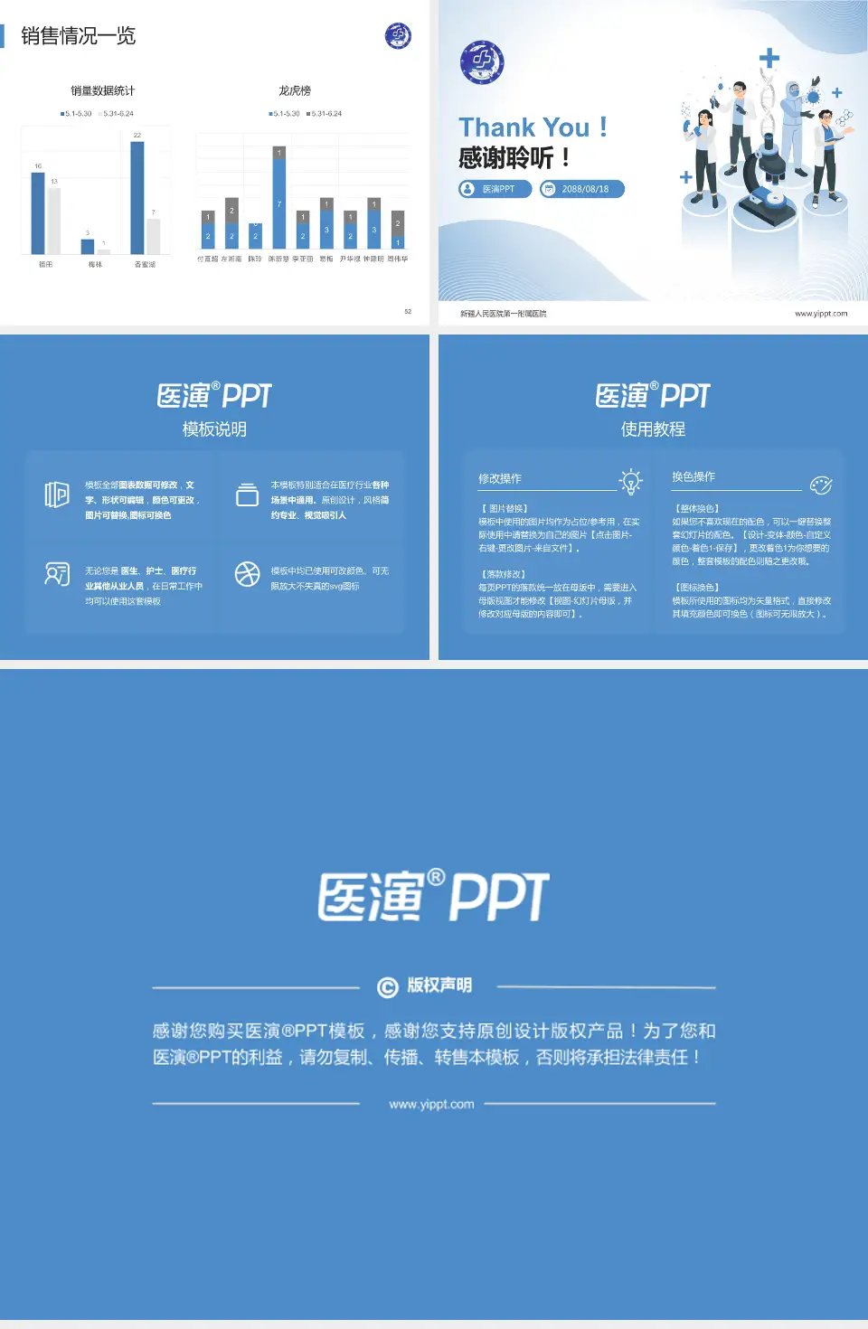 新疆人民医院第一附属医院品管圈PDCA演示专用PPT模板4:3格式幻灯片预览图7