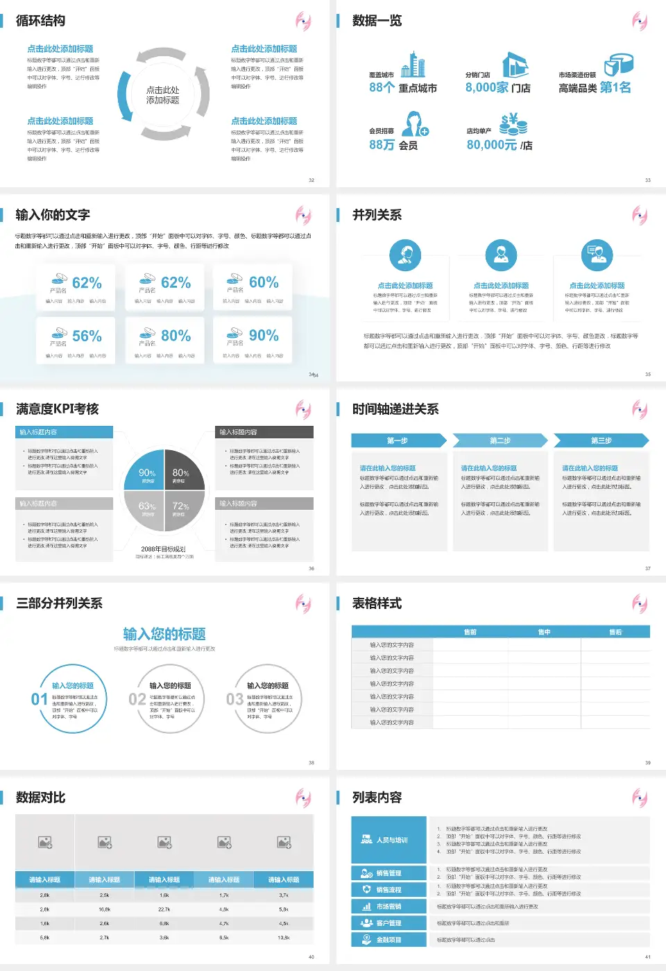 香港屯门医院患者教育与指导PPT模板16:9格式幻灯片预览图5