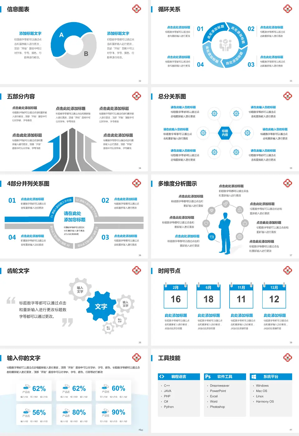 西宁市第二人民医院护理专业职业生涯规划PPT模板16:9格式幻灯片预览图5